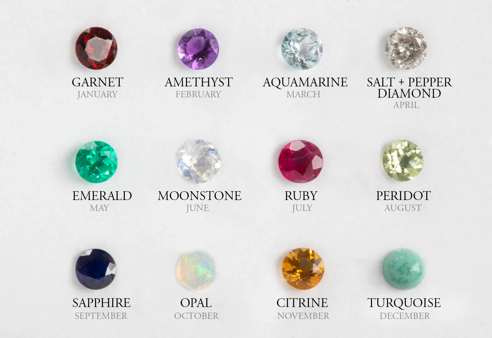 Custom Birthstone Stacking Ring