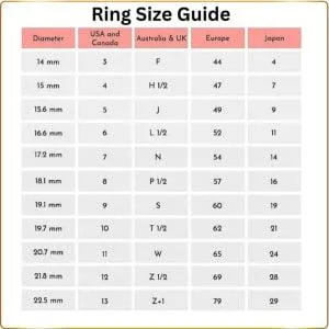 Lab Grown Ruby Cushion Three Stone Ring